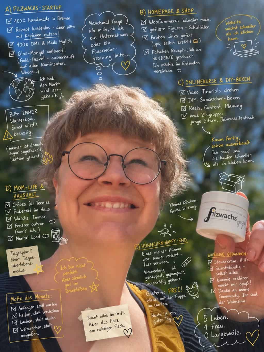 Filzwachs-Gründerin zeigt Filzwachs und erzählt im Beitragsbild die Geschichte hinter dem Startup, dem Onlineshop und den DIY-Produkten.
